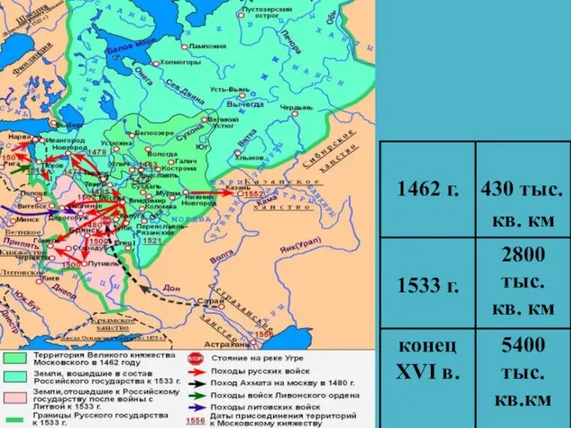 Рост территории Московского государства в XV-XVI вв.