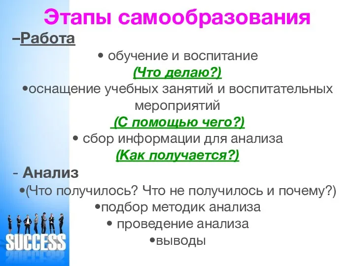 Этапы самообразования Работа обучение и воспитание (Что делаю?) оснащение учебных