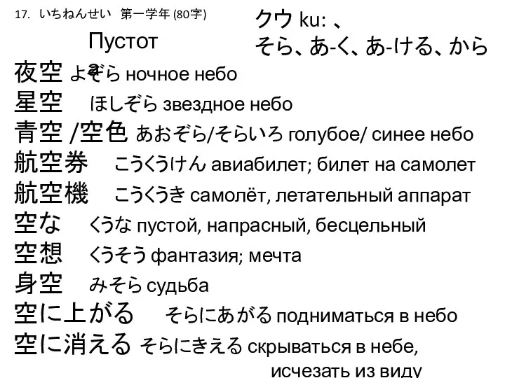 クウ ku: 、 そら、あ-く、あ-ける、から Пустота 17. いちねんせい 第一学年 (80字) 夜空