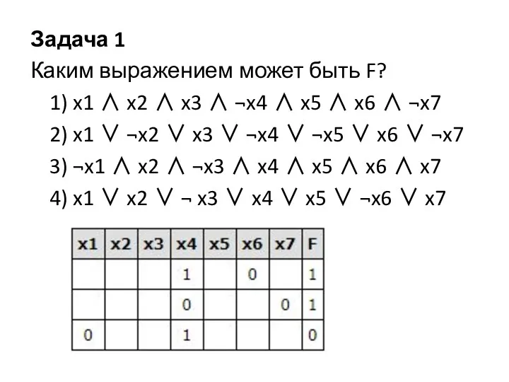Задача 1 Каким выражением может быть F? 1) x1 ∧ x2 ∧ x3