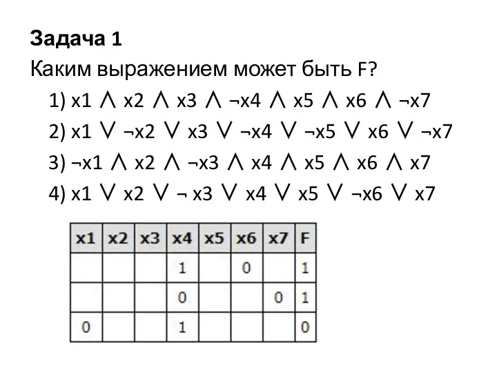 Задача 1 Каким выражением может быть F? 1) x1 ∧