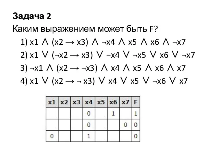 Задача 2 Каким выражением может быть F? 1) x1 ∧