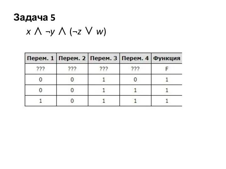 Задача 5 x ∧ ¬y ∧ (¬z ∨ w)