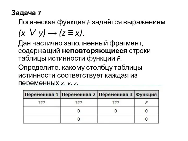 Задача 7 Логическая функция F задаётся выражением (x ∨ y)