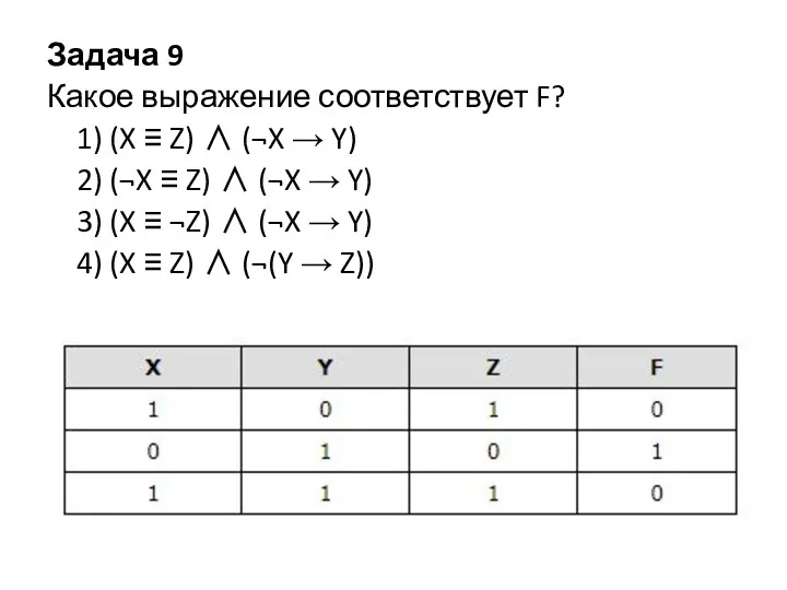 Задача 9 Какое выражение соответствует F? 1) (X ≡ Z)