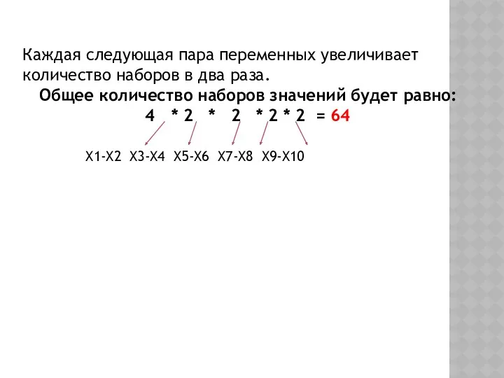 Каждая следующая пара переменных увеличивает количество наборов в два раза. Общее количество наборов