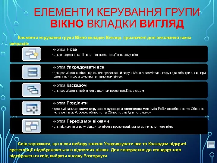 ЕЛЕМЕНТИ КЕРУВАННЯ ГРУПИ ВІКНО ВКЛАДКИ ВИГЛЯД Елементи керування групи Вікно вкладки Вигляд призначені