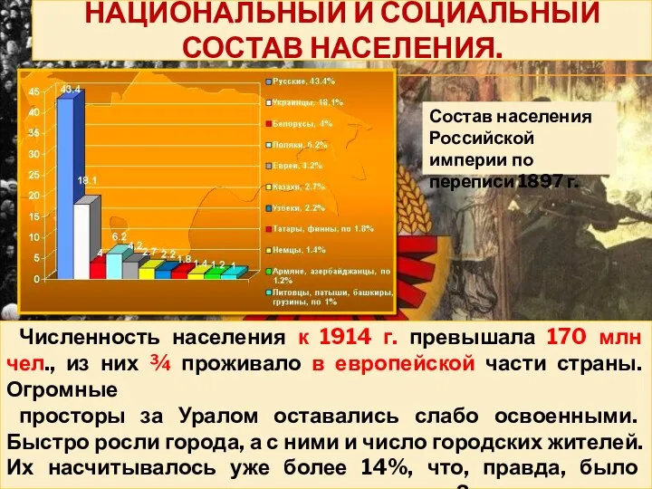 НАЦИОНАЛЬНЫЙ И СОЦИАЛЬНЫЙ СОСТАВ НАСЕЛЕНИЯ. Численность населения к 1914 г.