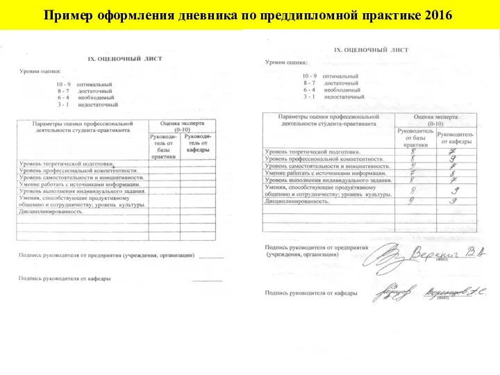 Пример оформления дневника по преддипломной практике 2016