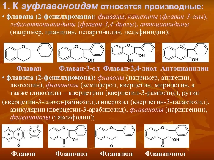 1. К эуфлавоноидам относятся производные: • флавана (2-фенилхромана): флаваны, катехины