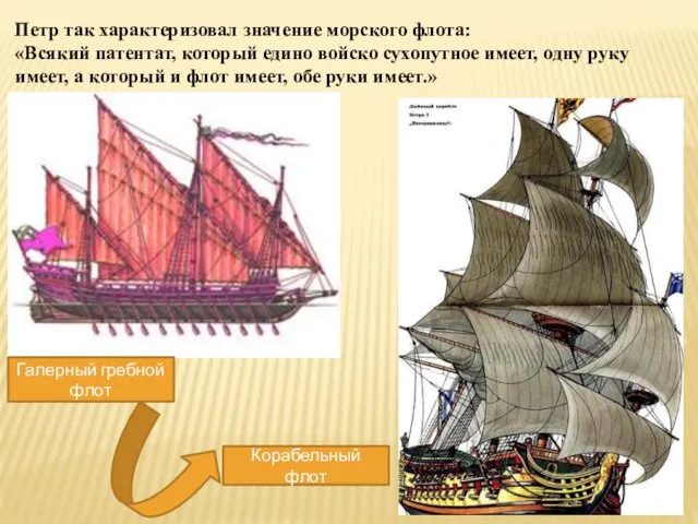 Петр так характеризовал значение морского флота: «Всякий патентат, который едино