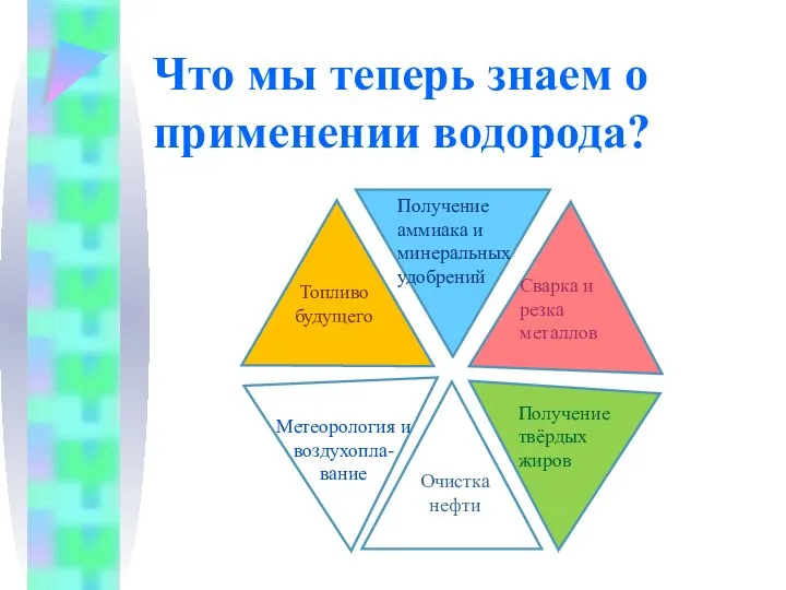 Что мы теперь знаем о применении водорода? Сварка и резка