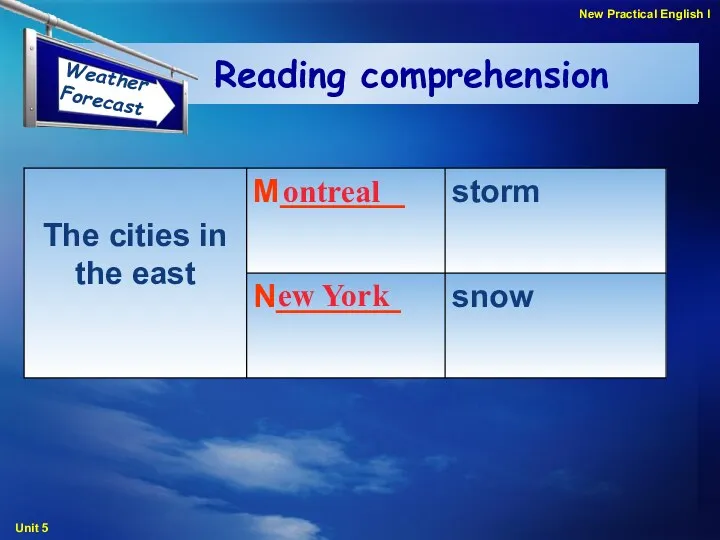 ontreal ew York Reading comprehension