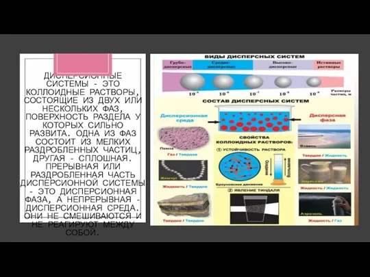 ДИСПЕРСИОННЫЕ СИСТЕМЫ - ЭТО КОЛЛОИДНЫЕ РАСТВОРЫ, СОСТОЯЩИЕ ИЗ ДВУХ ИЛИ