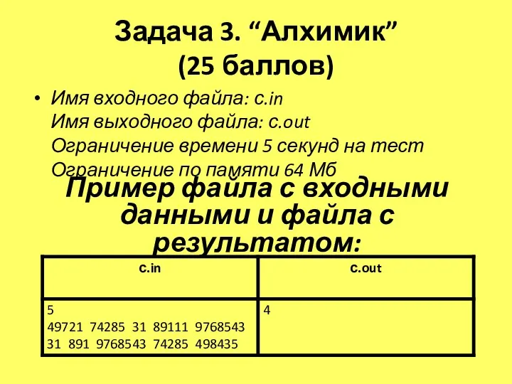 Задача 3. “Алхимик” (25 баллов) Имя входного файла: с.in Имя