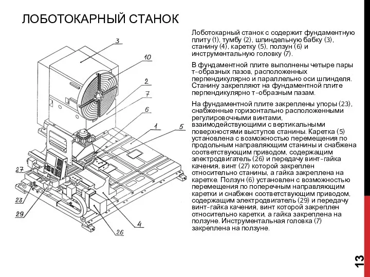 ЛОБОТОКАРНЫЙ СТАНОК Лоботокарный станок с содержит фундаментную плиту (1), тумбу