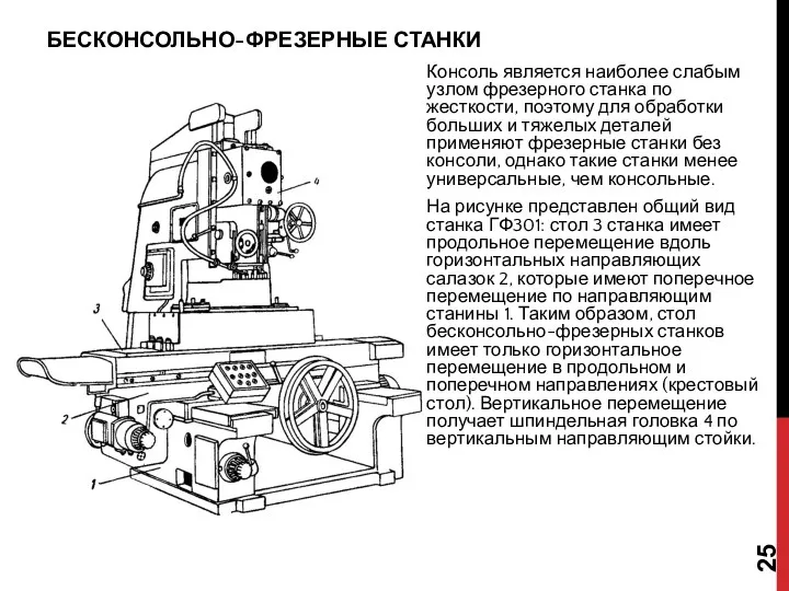 БЕСКОНСОЛЬНО-ФРЕЗЕРНЫЕ СТАНКИ Консоль является наиболее слабым узлом фрезерного станка по