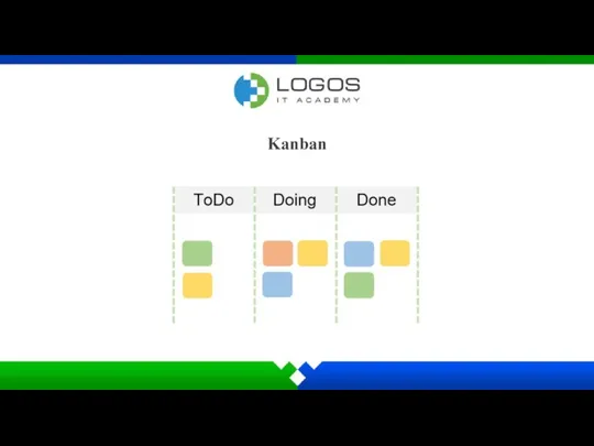 Kanban