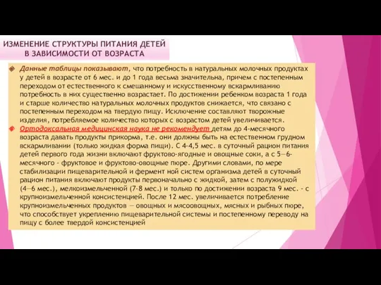 ИЗМЕНЕНИЕ СТРУКТУРЫ ПИТАНИЯ ДЕТЕЙ В ЗАВИСИМОСТИ ОТ ВОЗРАСТА Данные таблицы