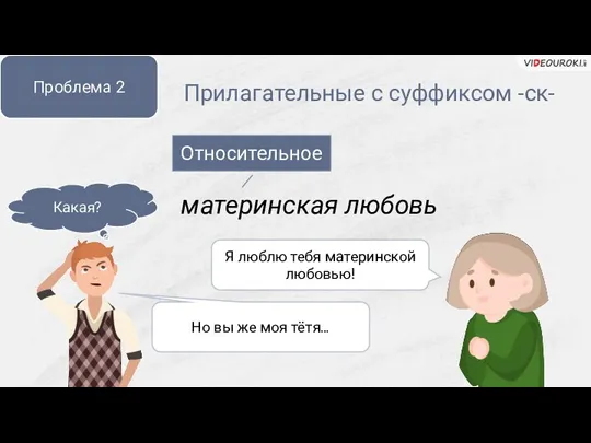 Проблема 2 Прилагательные с суффиксом -ск- материнская любовь Относительное Чья?