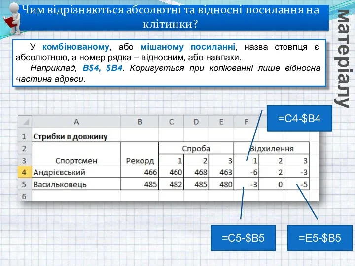 Чим відрізняються абсолютні та відносні посилання на клітинки? Вивчення нового