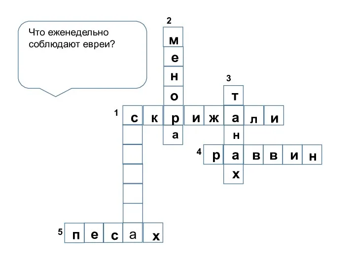 Что еженедельно соблюдают евреи? 2 3 1 4 5 с