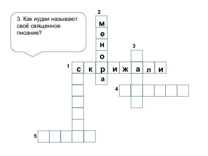 3. Как иудеи называют своё священное писание? 2 3 1