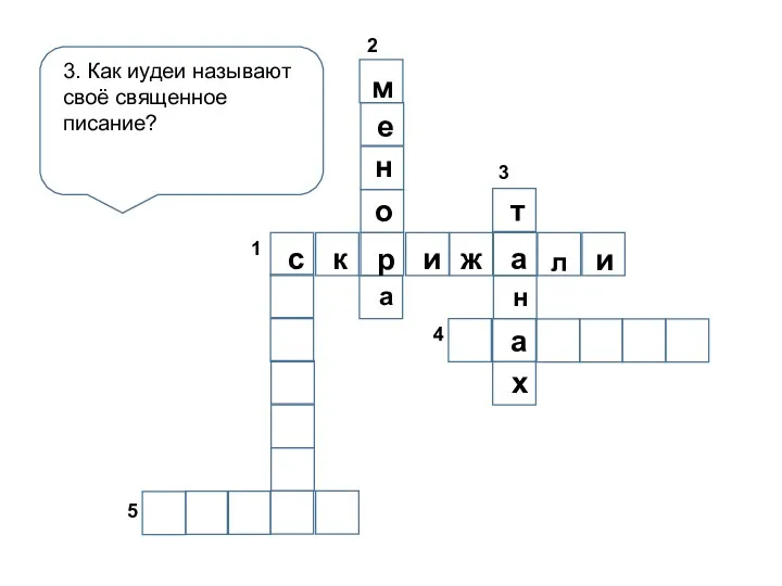 3. Как иудеи называют своё священное писание? 2 3 1