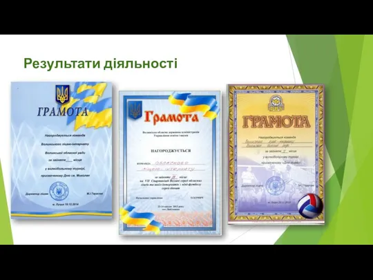 Результати діяльності