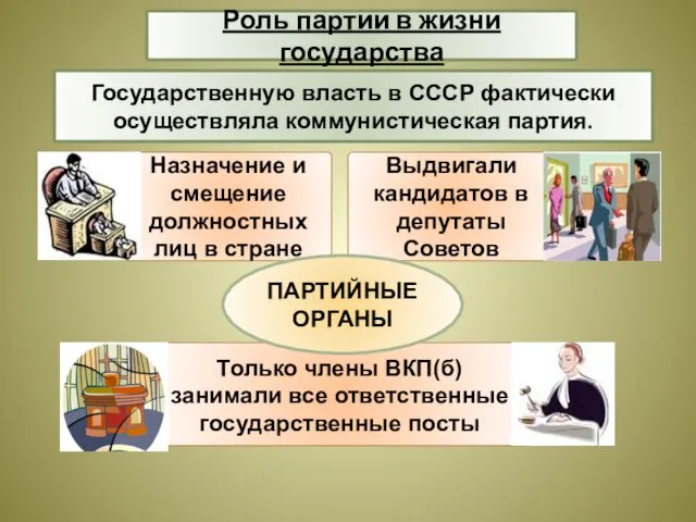 Государственную власть в СССР фактически осуществляла коммунистическая партия. Роль партии в жизни государства ПАРТИЙНЫЕ ОРГАНЫ
