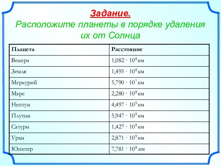 Задание. Расположите планеты в порядке удаления их от Солнца