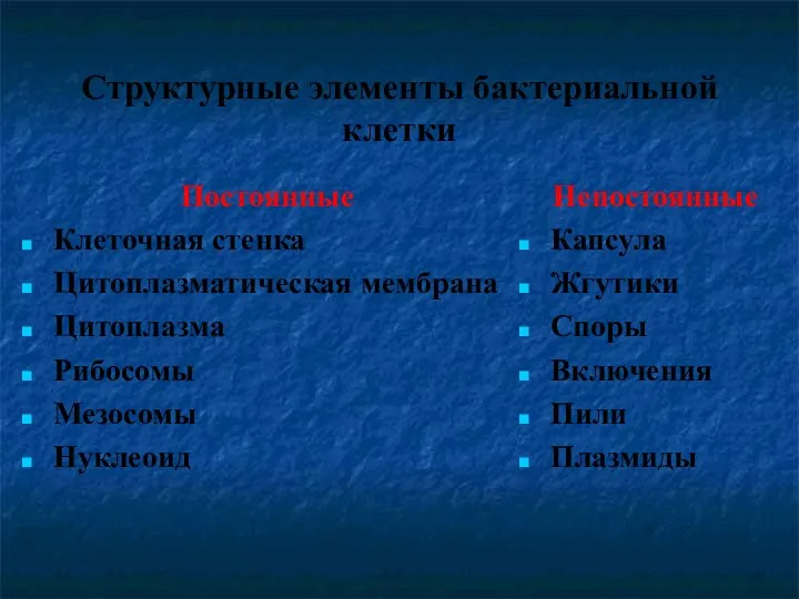 Структурные элементы бактериальной клетки Постоянные Клеточная стенка Цитоплазматическая мембрана Цитоплазма