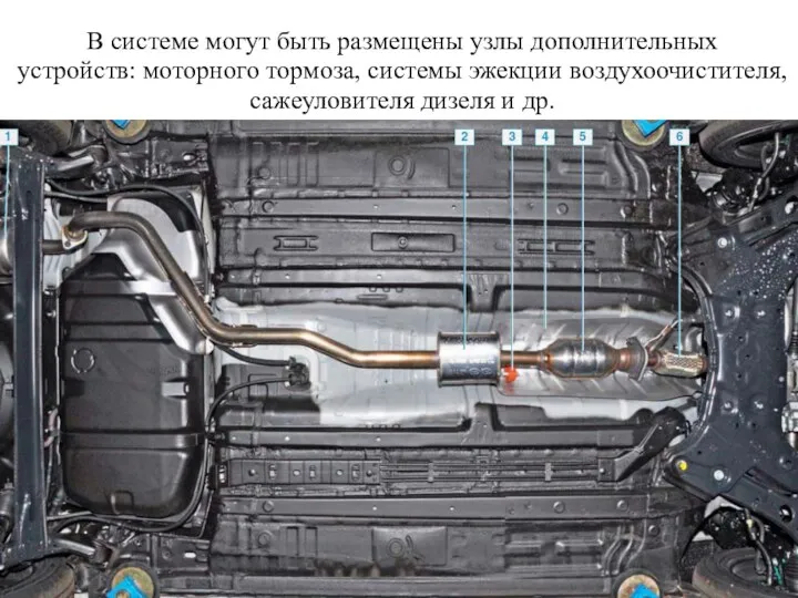 В системе могут быть размещены узлы дополнительных устройств: моторного тормоза,