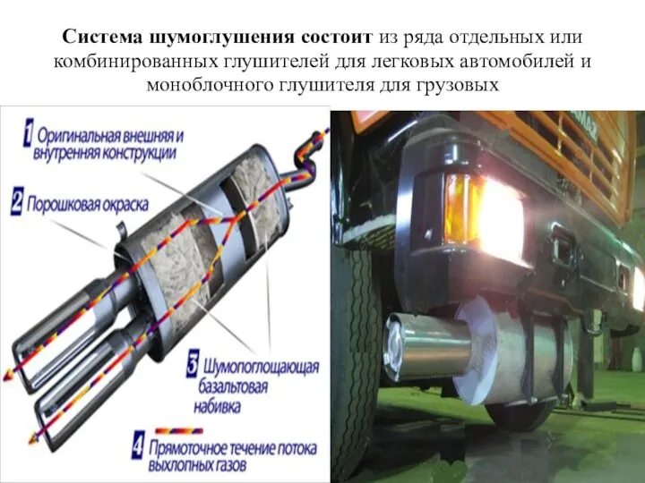 Система шумоглушения состоит из ряда отдельных или комбинированных глушителей для