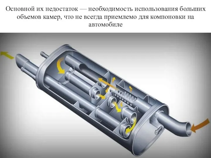 Основной их недостаток — необходимость использования больших объемов камер, что