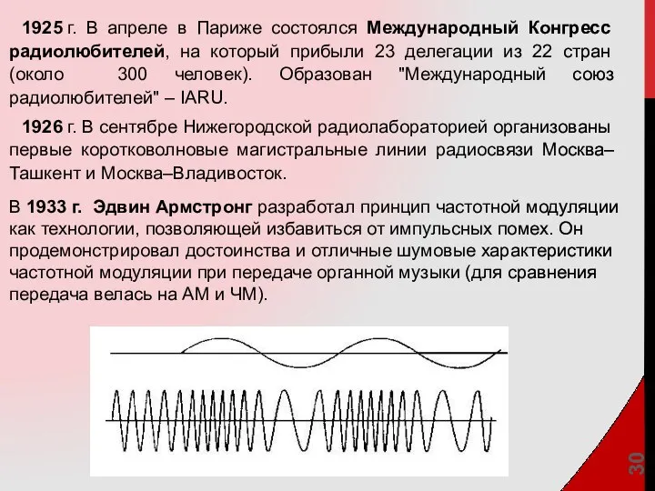 В 1933 г. Эдвин Армстронг разработал принцип частотной модуляции как