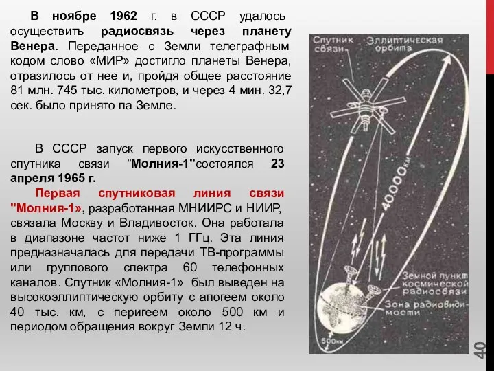 В ноябре 1962 г. в СССР удалось осуществить радиосвязь через