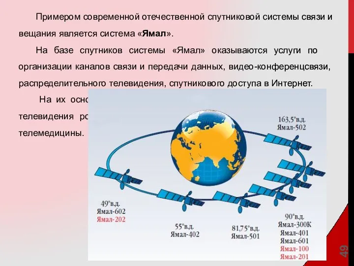 Примером современной отечественной спутниковой системы связи и вещания является система