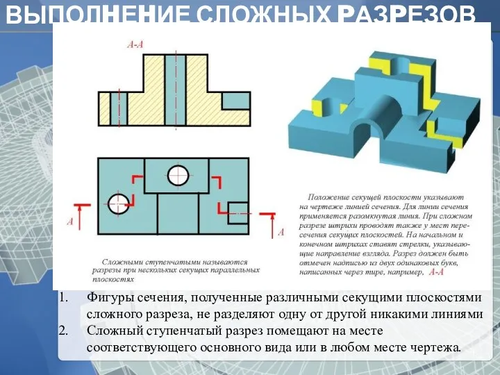 ВЫПОЛHЕHИЕ СЛОЖНЫХ PАЗPЕЗОВ Основание Фигуpы сечения, полученные pазличными секущими плоскостями