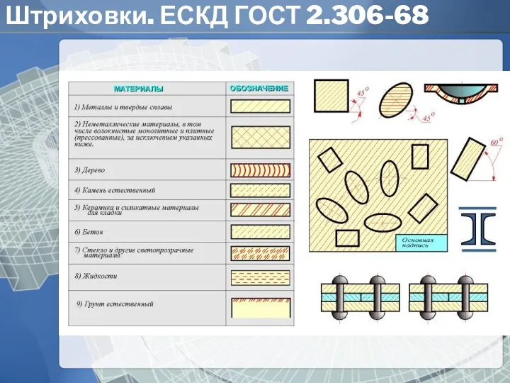 Штриховки. ЕСКД ГОСТ 2.306-68 Основание