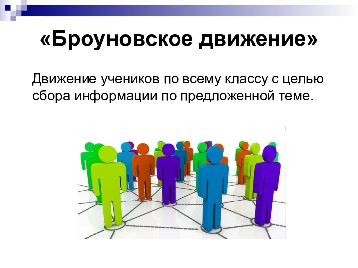 «Броуновское движение» Движение учеников по всему классу с целью сбора информации по предложенной теме.