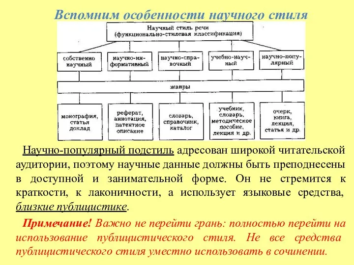 Вспомним особенности научного стиля Научно-популярный подстиль адресован широкой читательской аудитории,