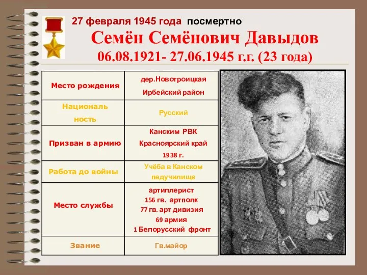 Семён Семёнович Давыдов 06.08.1921- 27.06.1945 г.г. (23 года) 27 февраля 1945 года посмертно