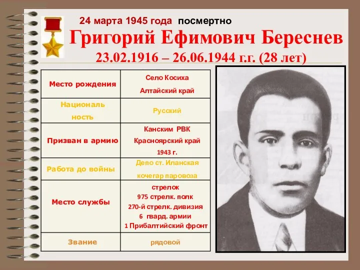 Григорий Ефимович Береснев 23.02.1916 – 26.06.1944 г.г. (28 лет) 24 марта 1945 года посмертно