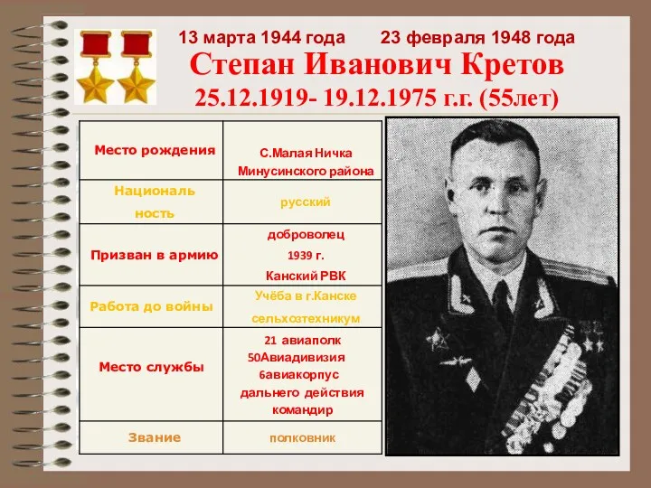 Степан Иванович Кретов 25.12.1919- 19.12.1975 г.г. (55лет) 13 марта 1944 года 23 февраля 1948 года