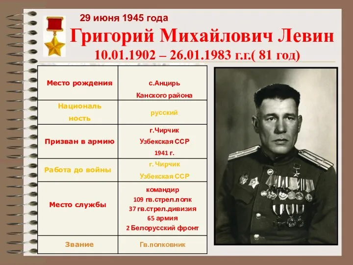 Григорий Михайлович Левин 10.01.1902 – 26.01.1983 г.г.( 81 год) 29 июня 1945 года