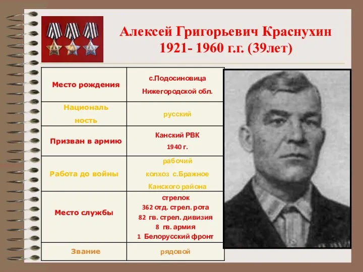 Алексей Григорьевич Краснухин 1921- 1960 г.г. (39лет)