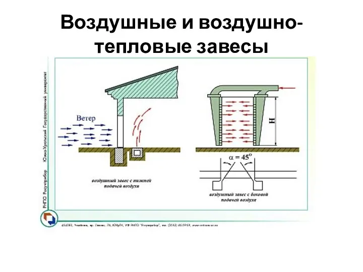 Воздушные и воздушно-тепловые завесы