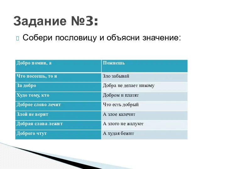 Собери пословицу и объясни значение: Задание №3: