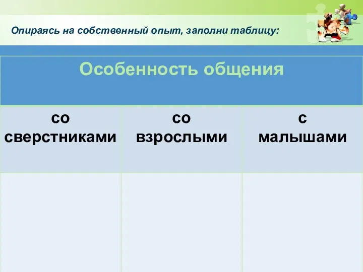 Опираясь на собственный опыт, заполни таблицу: